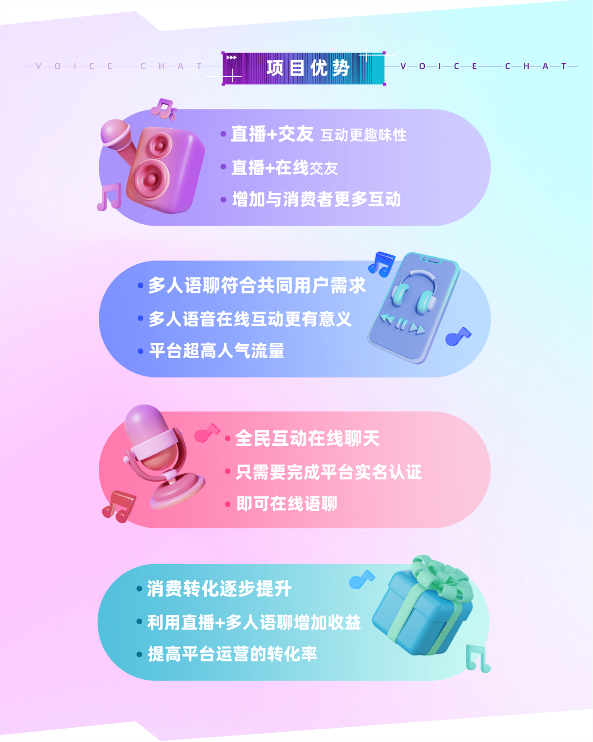 项目优势